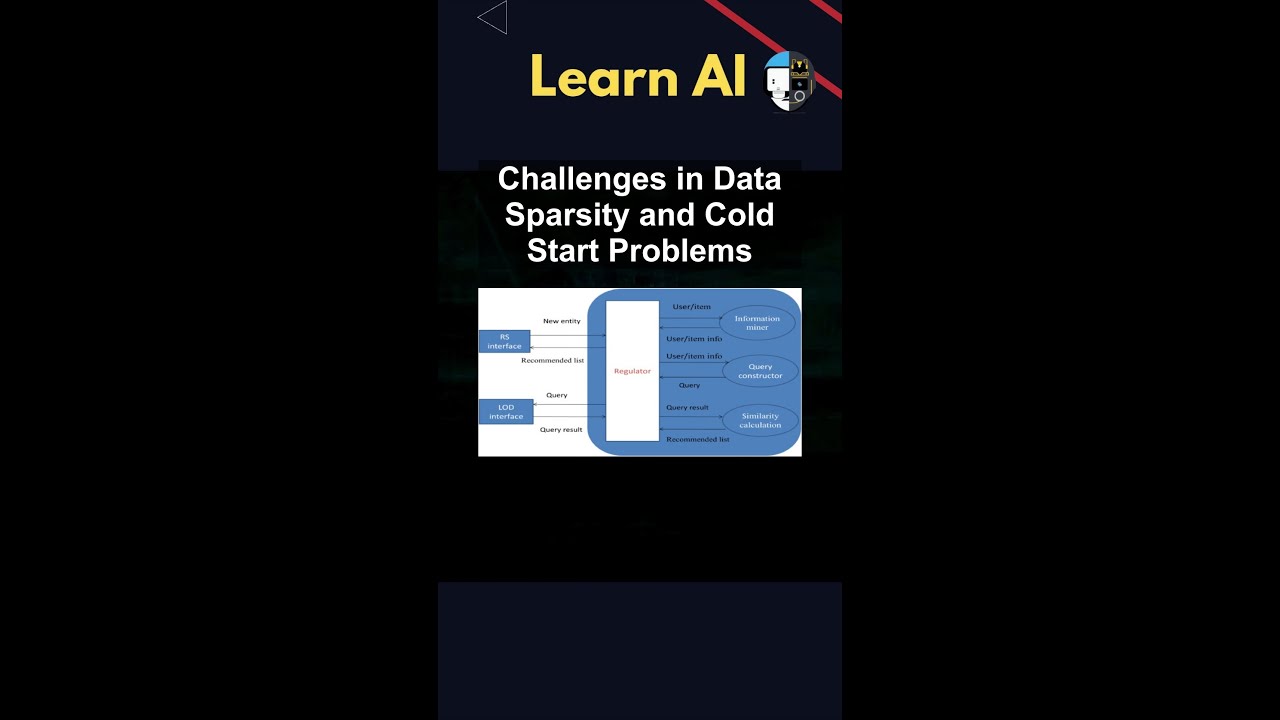 Challenges in Data Sparsity and Cold Start Problems #ai #artificialintelligence #machinelearning