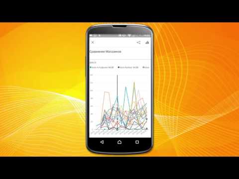 Визуальная аналитика с Microsoft BI