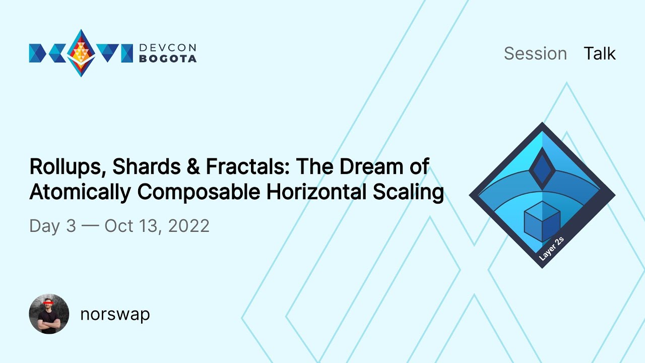 Rollups, Shards & Fractals: The Dream of Atomically Composable Horizontal Scaling preview