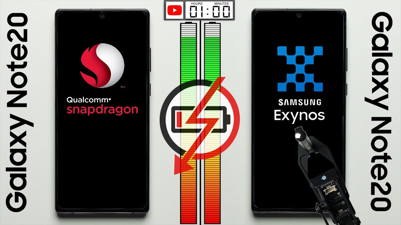 Galaxy Note 20: Snapdragon vs. Exynos Battery Test