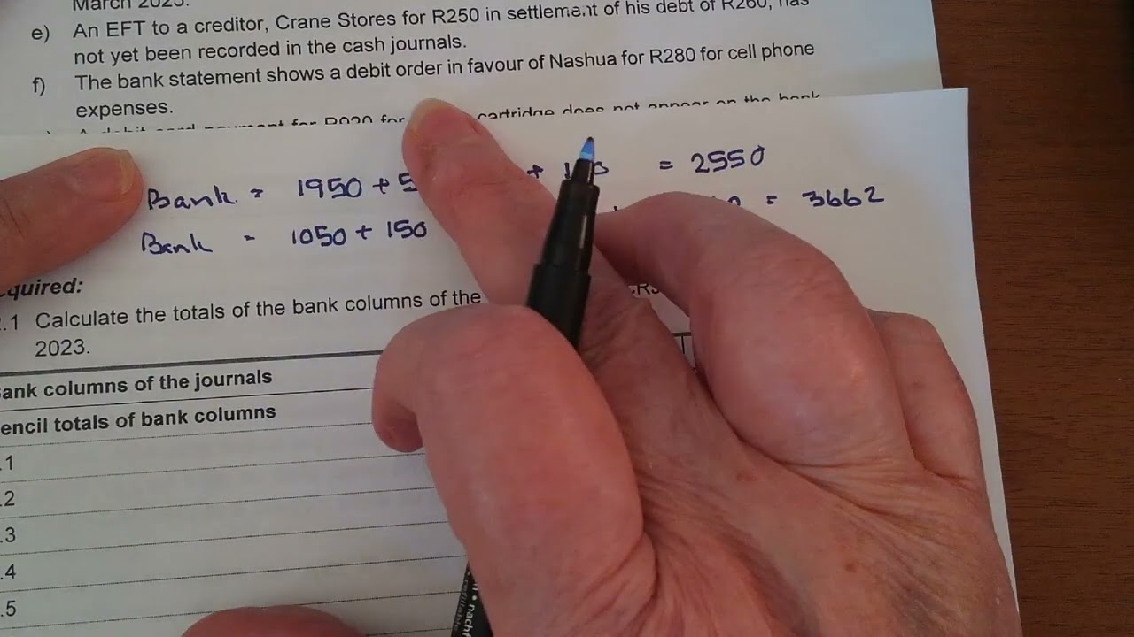 22. Bank reconciliation with outstanding bank balance