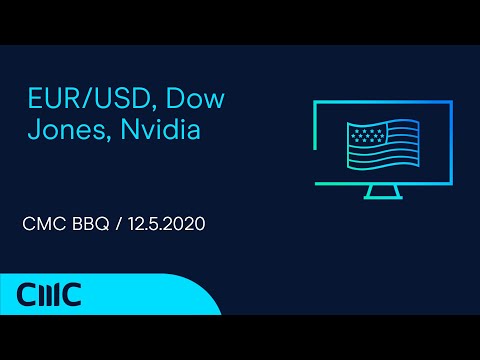 EUR/USD, Dow Jones, Nvidia ( CMC BBQ 12.05.2020)
