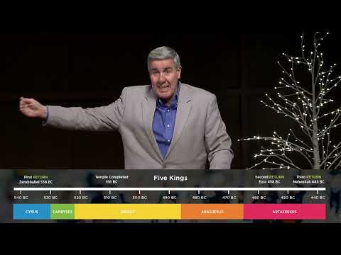 Sermon: "Navigating Setbacks" (Ezra 4–6; Haggai 1) | Pastor Colin Smith