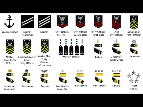 Every Rank in the US Navy Explained in 24 Minutes