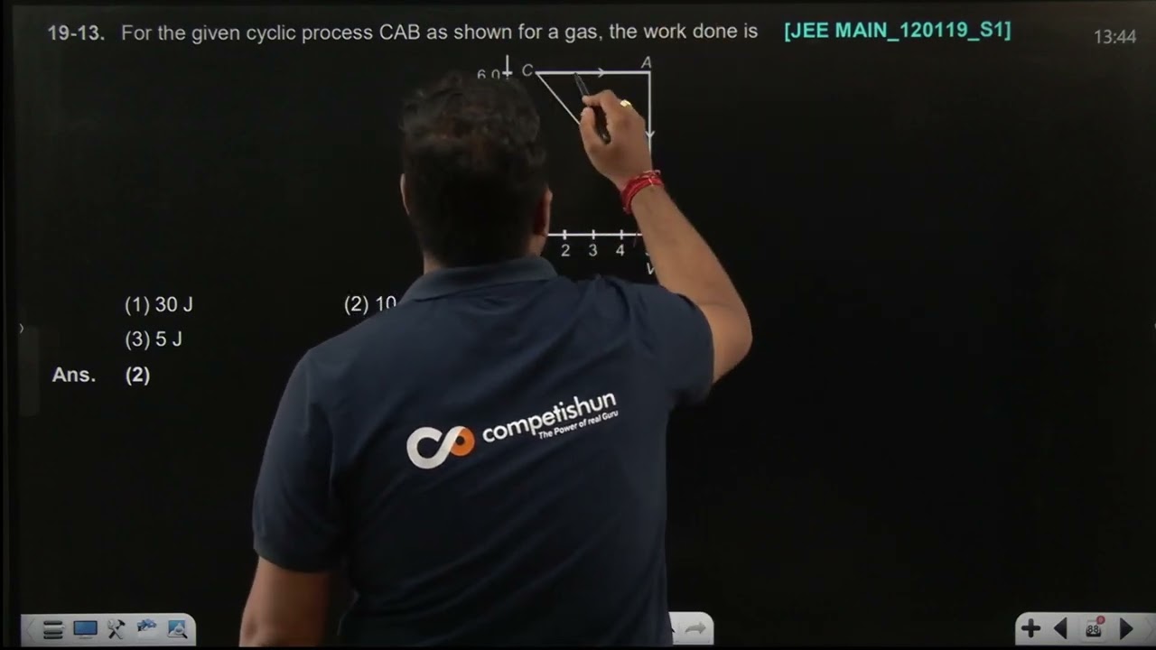 Video Solution