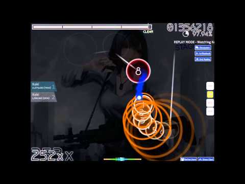 Osu! Blue Stahli - Shotgun Senorita (Zardonic Remix) [Insane]