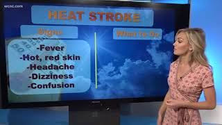 Hot weather health: Avoiding heat-related ailments