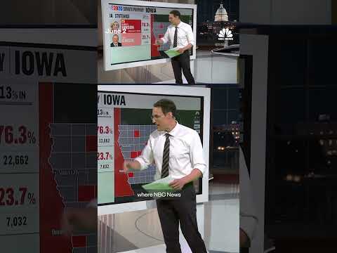 Josh Turek wins Democratic primary in battleground Iowa Senate race