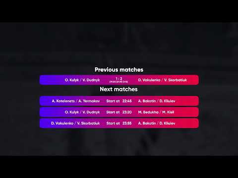 22:10 O.Haidarenko / O.Yurtov - M.Bedukha / M.Kisil | Winners Beach Volleyball