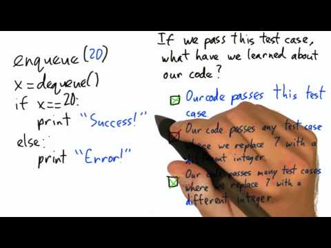 What We Learn Solution Software Testing