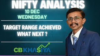 Nifty Elliott wave analysis for 10 Dec 2025