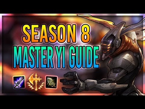 Right Click To Carry - Season 8 Master Yi Guide - Learn Master Yi Basics - League of Legends