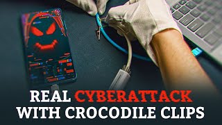 How to protect your private network from break-ins | Real experiment with a hacker | Sumsub