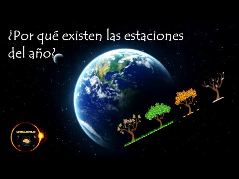 Estaciones | El poder de la inclinación 🌍