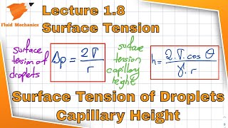 Fluid Mechanics 1.8 - Surface Tension
