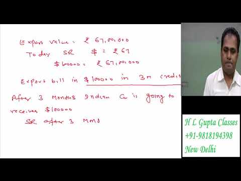 Financial, Treasury and Forex Management" Lecture by Prof Naresh 