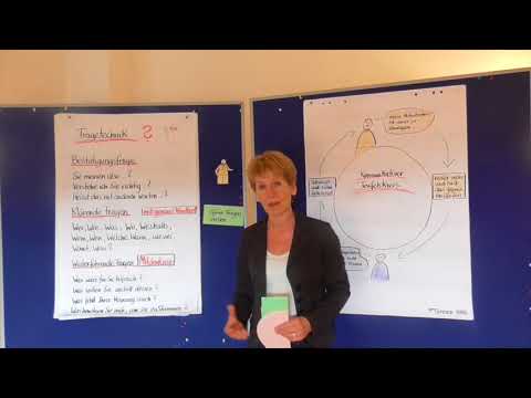 Verhaltensmuster in der Kommunikation erkennen (2)