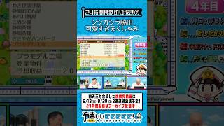 シシガシラ脇田 可愛すぎるくしゃみ