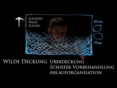 Wilde Deckung - Lektion 1/2 Überdeckung. Schiefer Vorbehandlung. Arbeitsablauf Organisation