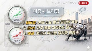[미국개장] 앨버말, 이제 수요 말고 공급에 주목｜IBM, 자꾸 밸류 지적하는 월가｜ 애플, 중국서 아이폰 출하량 급증   등 📢미국증시 브리핑 (260417)