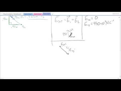 Electric Field by Two Point Charges (2D) #1