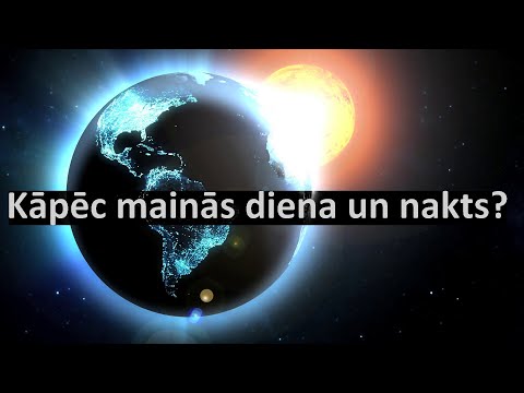 Kāpēc mainās diena un nakts?