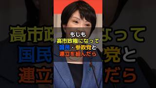 高市政権になって国民・参政党と連立を組んだら　#shorts #政治 #高市早苗