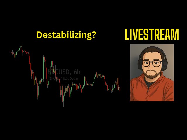 Josh Olszewicz – Broad Market Review: Destabilizing? (04.04.2025 Summary)
