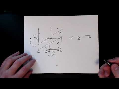 MSE 201 S21 Lecture 33 - Module 3 - Lever Rule