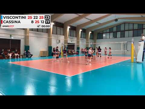 Under 18 Eccellenza, Viscontini vs Pizzaut Pallavolo Cassina - 23/02/2022