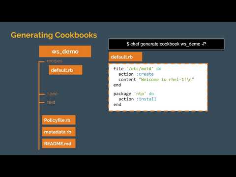 Getting Started with Chef Workstation Part 2 - Detect & Correct Issues w/ InSpec and chef-run (Demo)