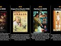 Vivian Hsu Best Movies