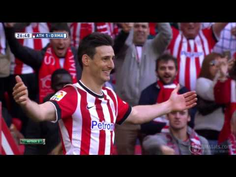 2014-15, La Liga 26th, Athletic Club 1-0 Real Madrid, 1-0 Aduriz