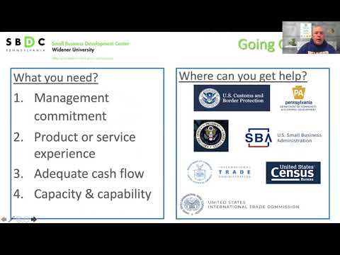 International Trade through Distribution Options | Complete Guide