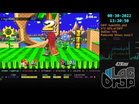 @LagDrop #SmashBros - 2022-08-30 - 13.0.1 - allie [Toccoa, GA, US] lag lagswitch user