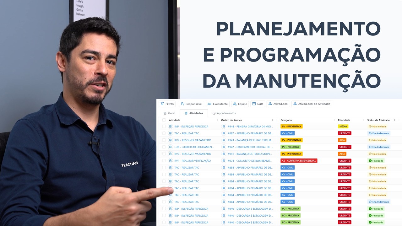 TracOS™: Planejamento e Programação de Atividades