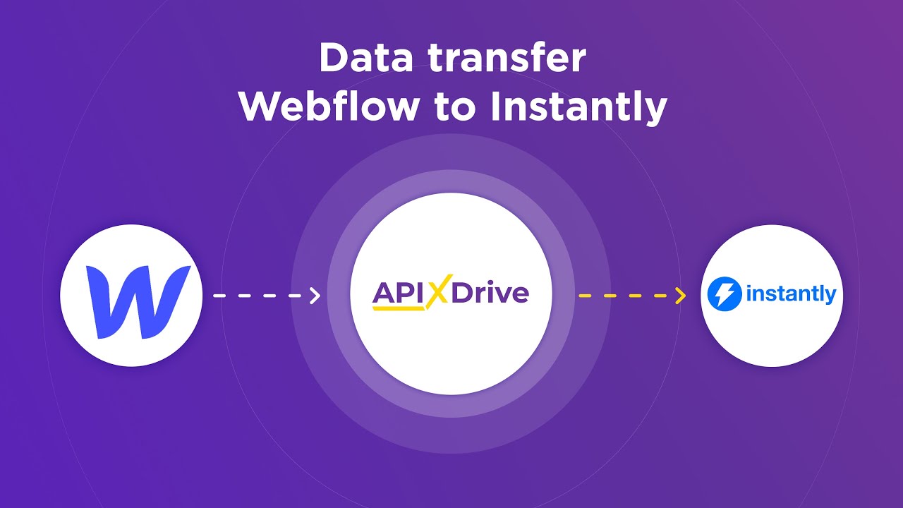 How to Connect Webflow to Instantly