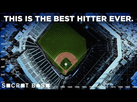 Coors Field is the best hitter in baseball history