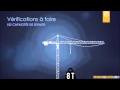 Faire Un Examen D Adéquation De Grue