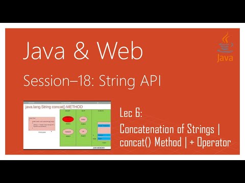 String Api In Java 6 Concatenation Of Strings In Java Concat Method Operator Java