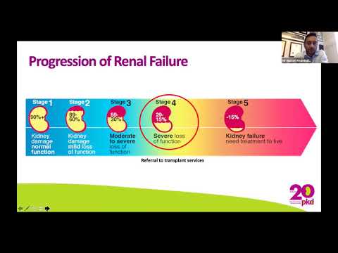 Video: 'The road to transplant in living organ donation' by Mr Hussein Khambalia