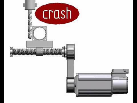 GAM Safety Coupling - Indirect Drive