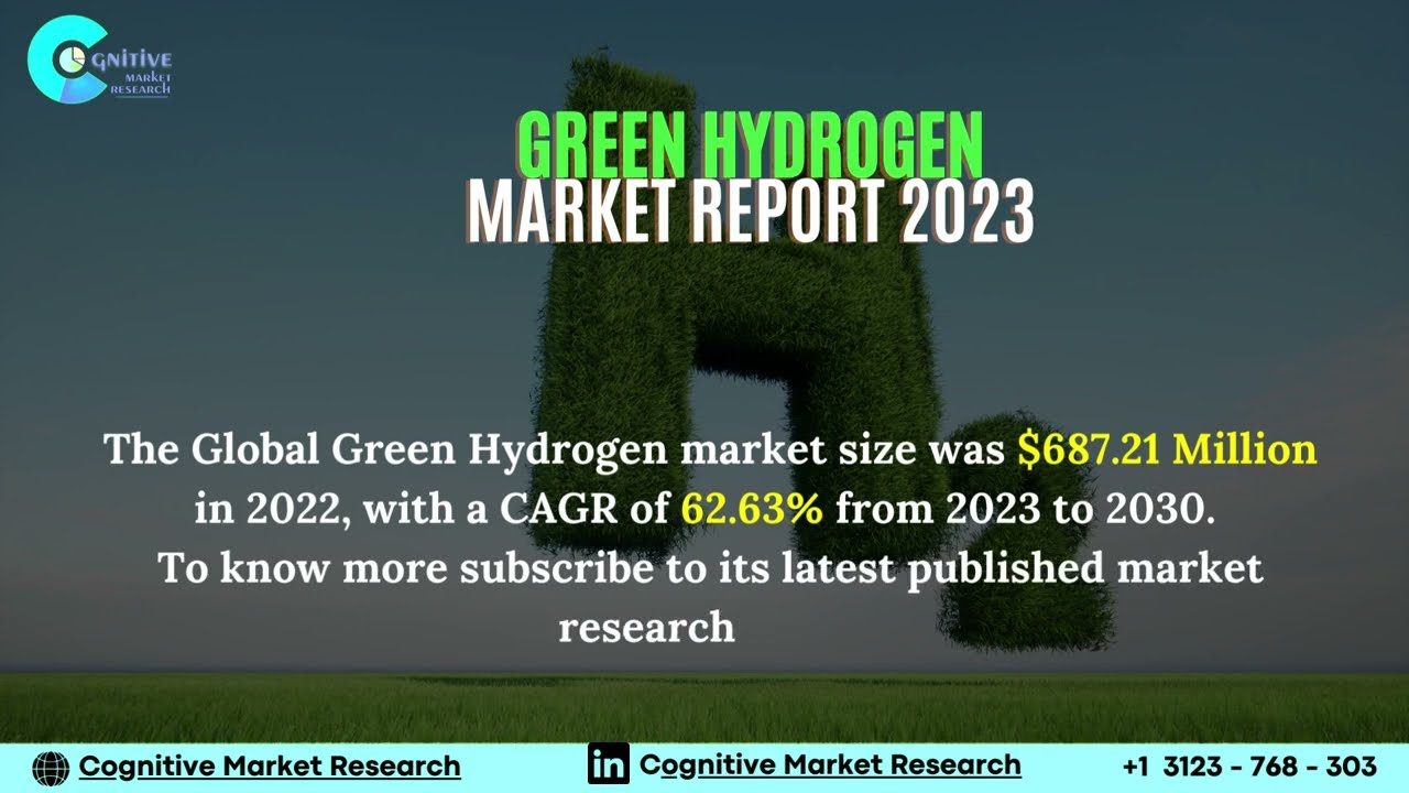 Green Hydrogen  Market Insights