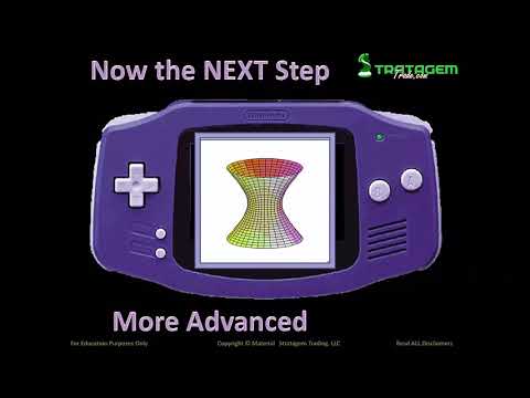 Round Table with Scott Ruble on Risk Reversals - August 8, 2018