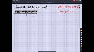 Convert 51 Liters to cubic cm