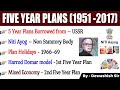 Five Years Plan In India Planning Commission NITI Ayog 5 Years Plan Important Facts Dewashish