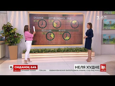 Дієтолог Наталія Самойленко розповіла, як правильно худнути і організувати режим харчування