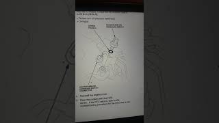 Código u0034 - pasos para reparar el error