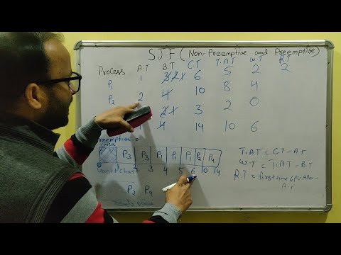 Introduction to Operating System in Hindi Operating System Tutorials Hindi 02