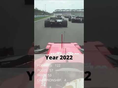 Seb From Rookie To GOAT - LH44 EDITZ